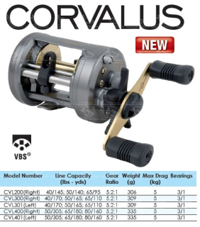 Катушка Shimano Corvalus CVL301 LH